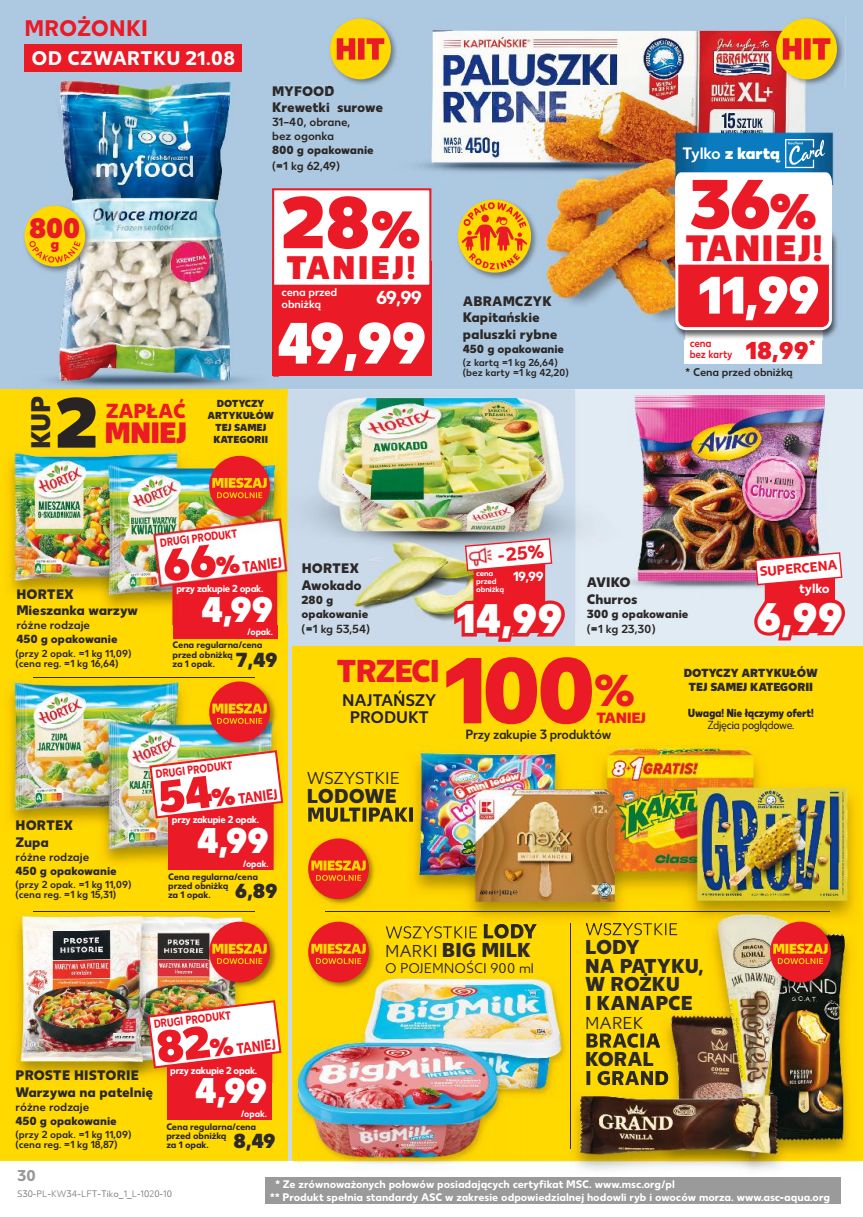 Kaufland Rzeszów