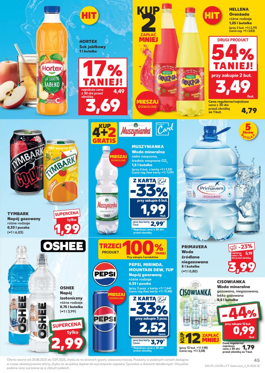 Kaufland Rzeszów