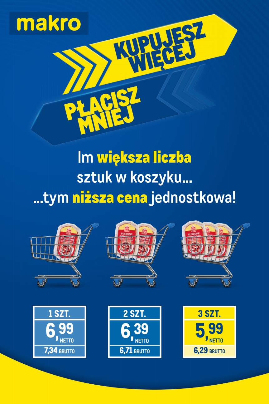 Makro Cash&Carry Rzeszów