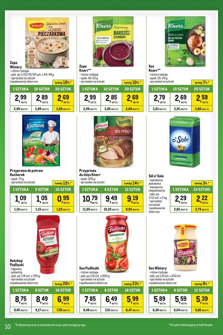 Makro Cash&Carry Rzeszów