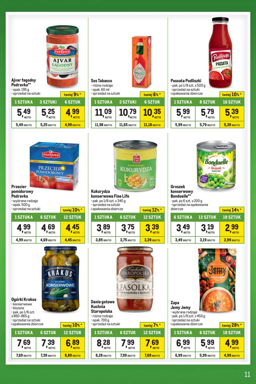 Makro Cash&Carry Rzeszów
