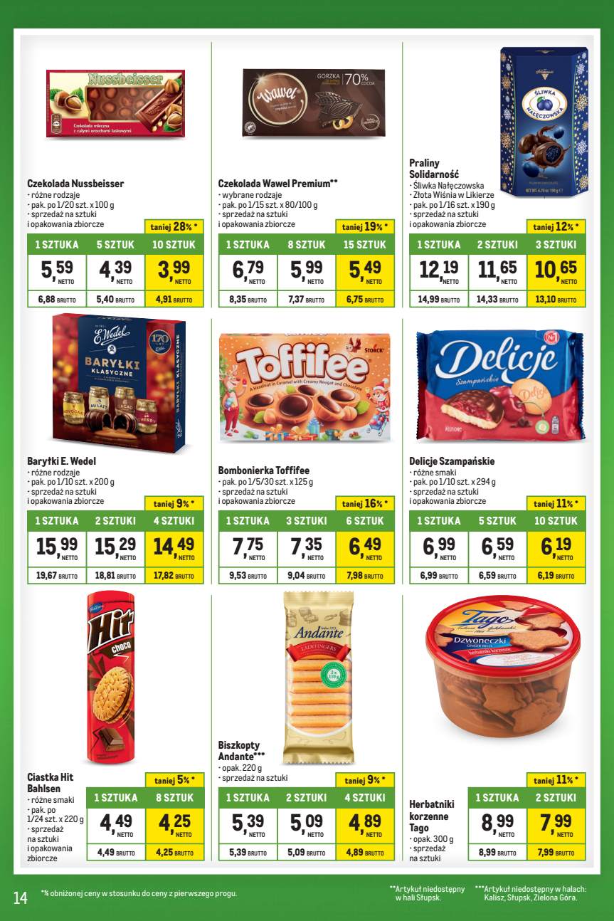 Makro Cash&Carry Rzeszów