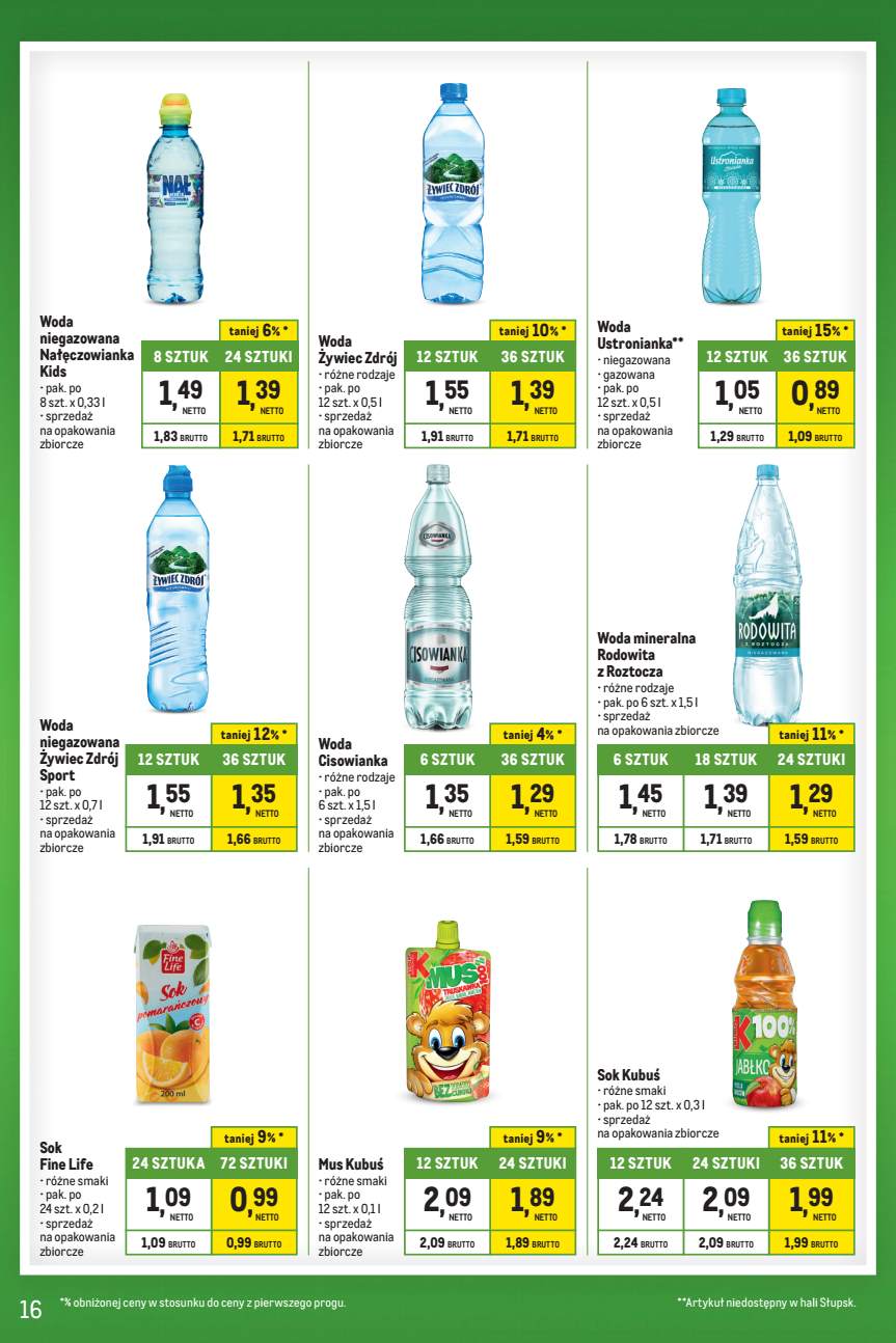 Makro Cash&Carry Rzeszów