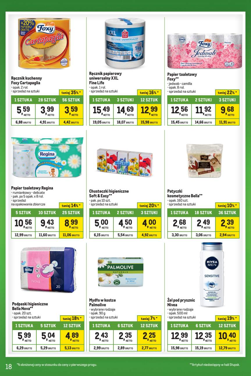 Makro Cash&Carry Rzeszów