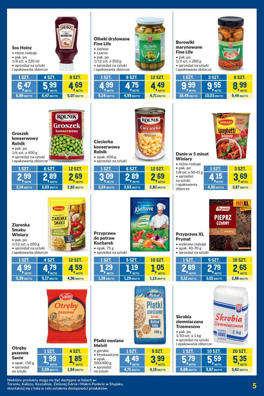 Makro Cash&Carry Rzeszów