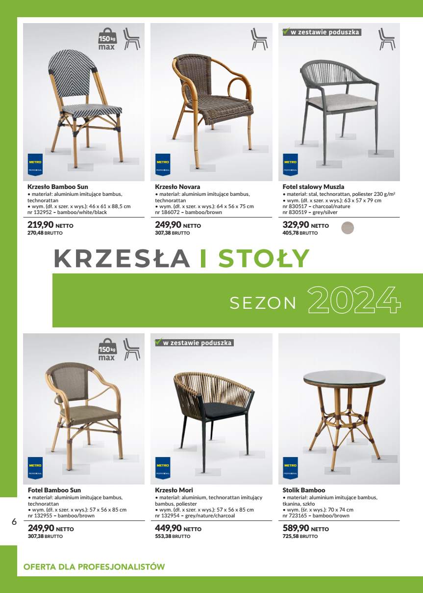 Makro Cash&Carry Rzeszów