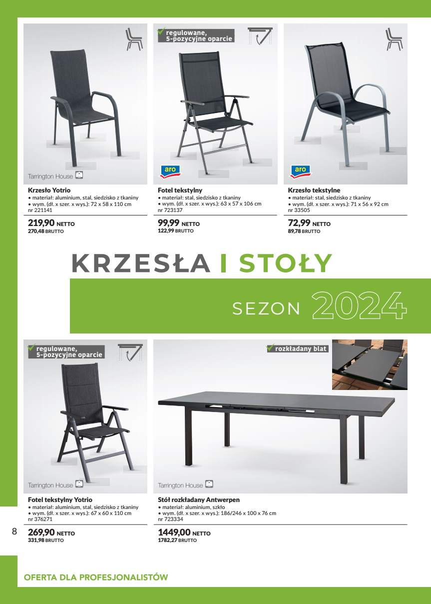 Makro Cash&Carry Rzeszów
