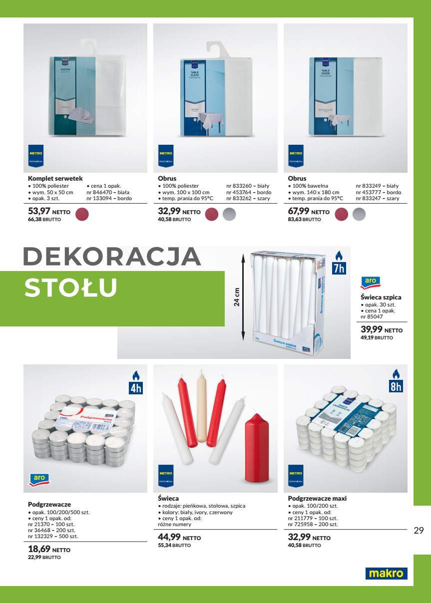 Makro Cash&Carry Rzeszów