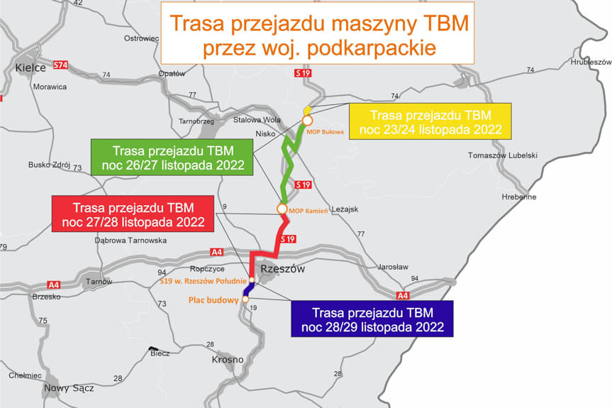 transport maszyny TBM
