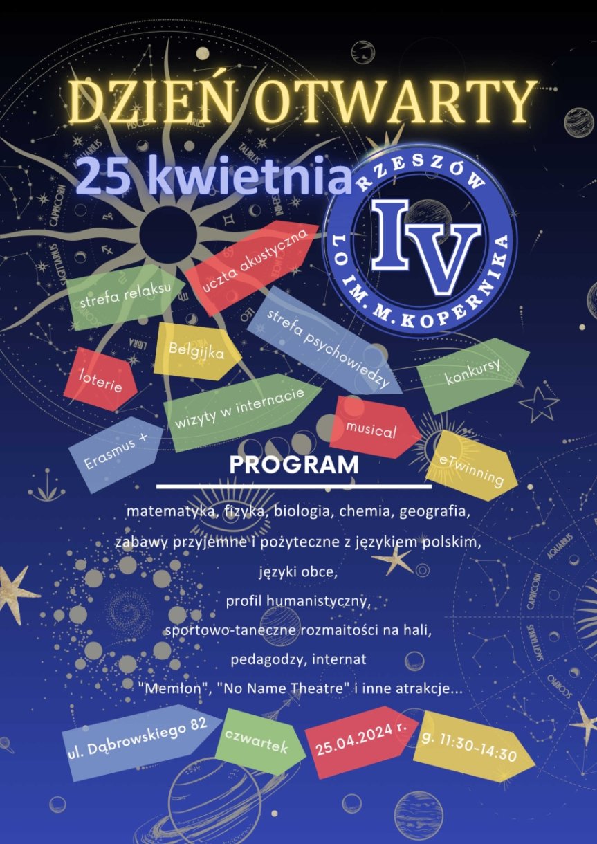 Dzień Otwarty w IV LO