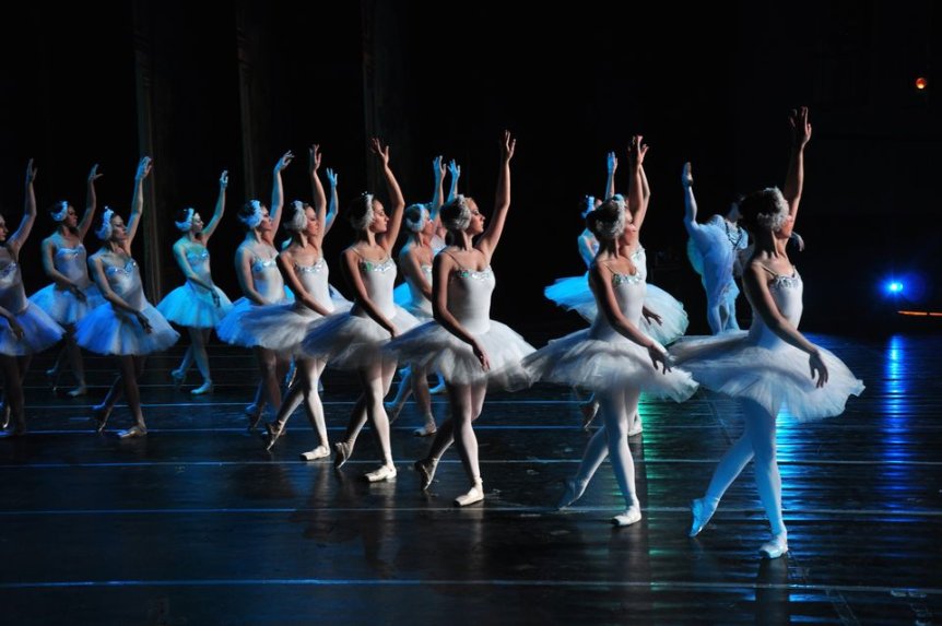 Jezioro łabędzie ROYAL UKRAINIAN BALLET