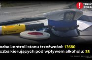 "Trzeźwy poranek" - podsumowanie działań na Podkarpaciu