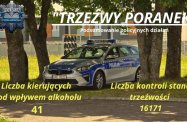 "Trzeźwy poranek" - podsumowanie działań na Podkarpaciu