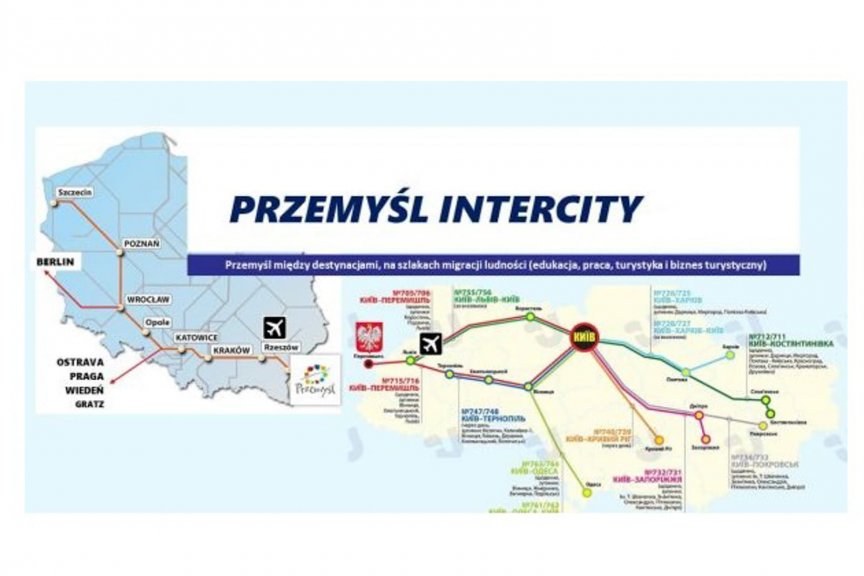 Połączenie pociągowe Ukrainy z Przemyślem Połączenie pociągowe Ukrainy z Przemyślem